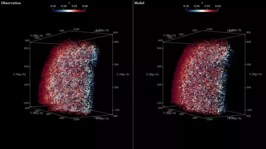 Sun’iy intellekt kosmologik parametrlarning aniqligini oshirdi